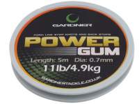 Fir Gardner Power Gum